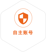 增城区到德国国际快递